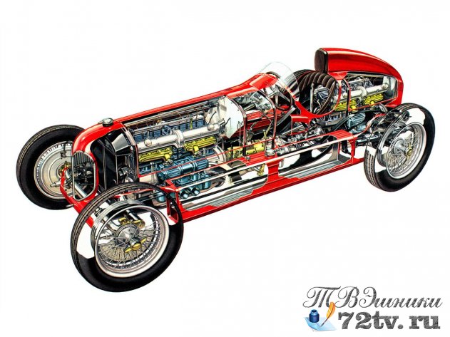    365   -Alfa Romeo Bimotore 1935