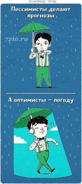 "Оптимисты делают погоду" и прикольные картинки (19 фото)!